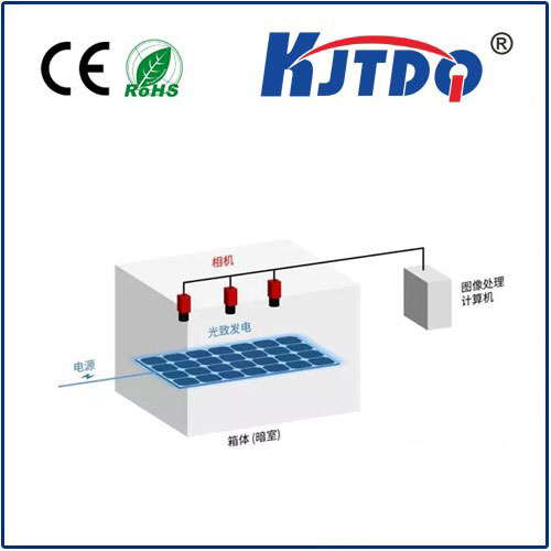 視覺(jué)缺陷檢測(cè)光伏檢測(cè)|視覺(jué)缺陷檢測(cè)系統(tǒng)產(chǎn)品型號(hào)-參數(shù)-接線(xiàn)圖