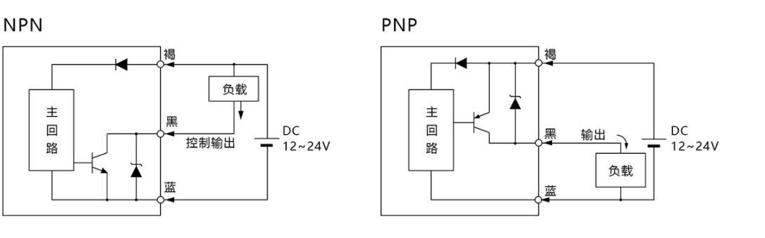 你112