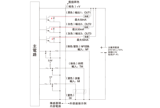 接線(xiàn)圖