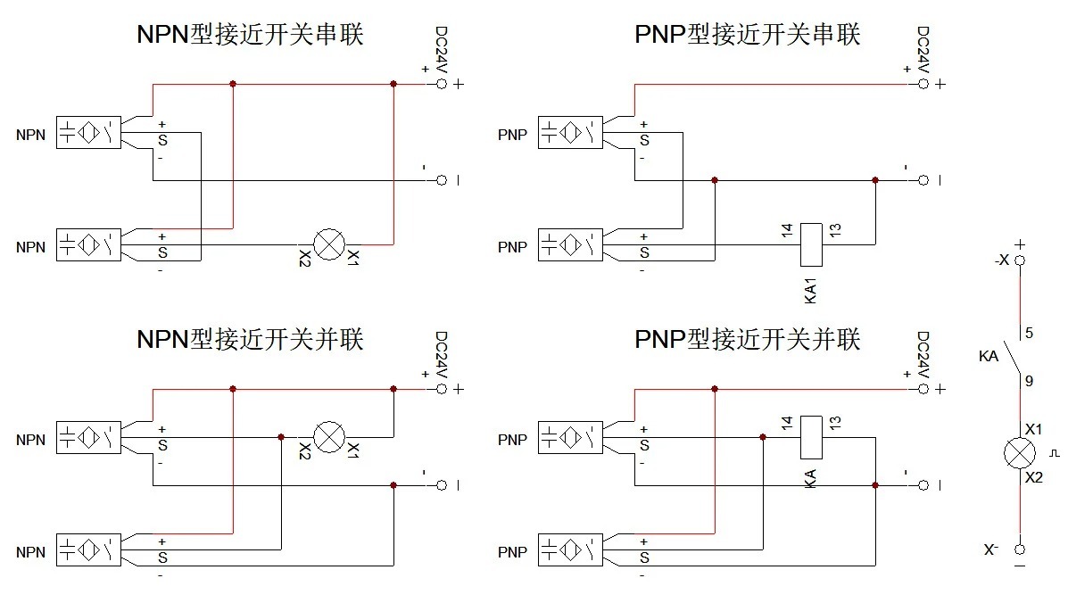 接近開關接線圖教程：從零開始，輕松上手