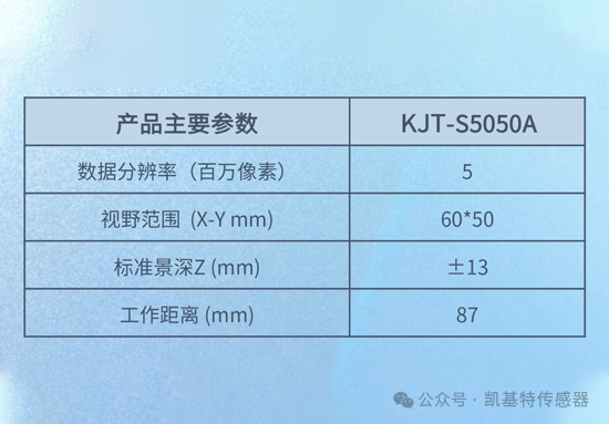 案例分析 | 汽車-方向盤外觀檢測(cè)視覺(jué)識(shí)別抓取