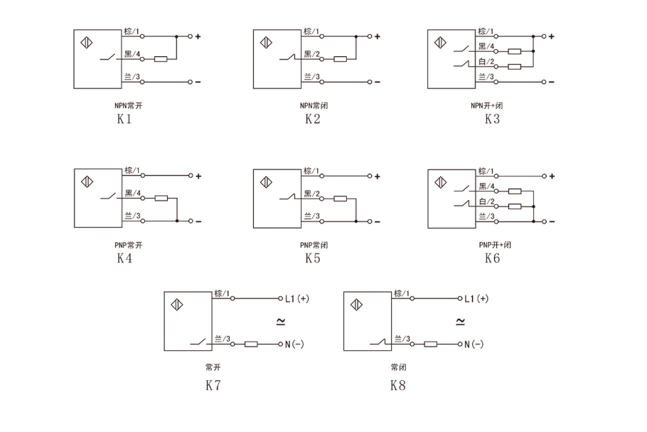 傳感器接近開關(guān)NPN和PNP接線的區(qū)別