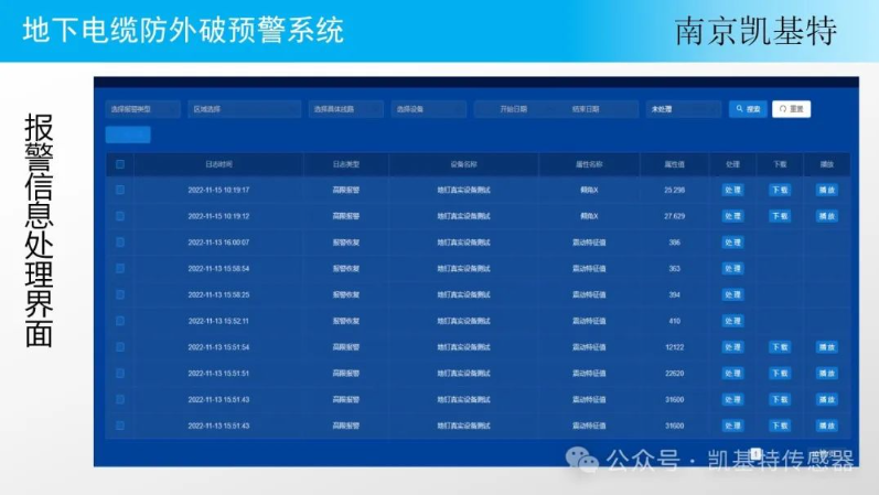 地釘智能管理，讓工地更安全、更高效